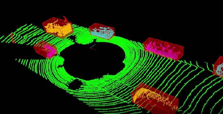 Lidar for Autonomous Driving